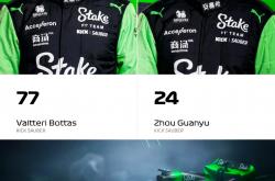 爱游戏入口-包含索伯车队完胜迈凯伦，诺里斯统治全场的词条