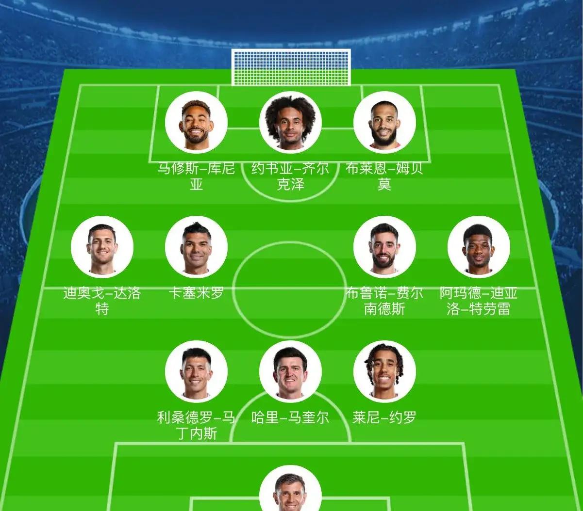 曼城实力雄厚，球队稳坐英超联赛榜首