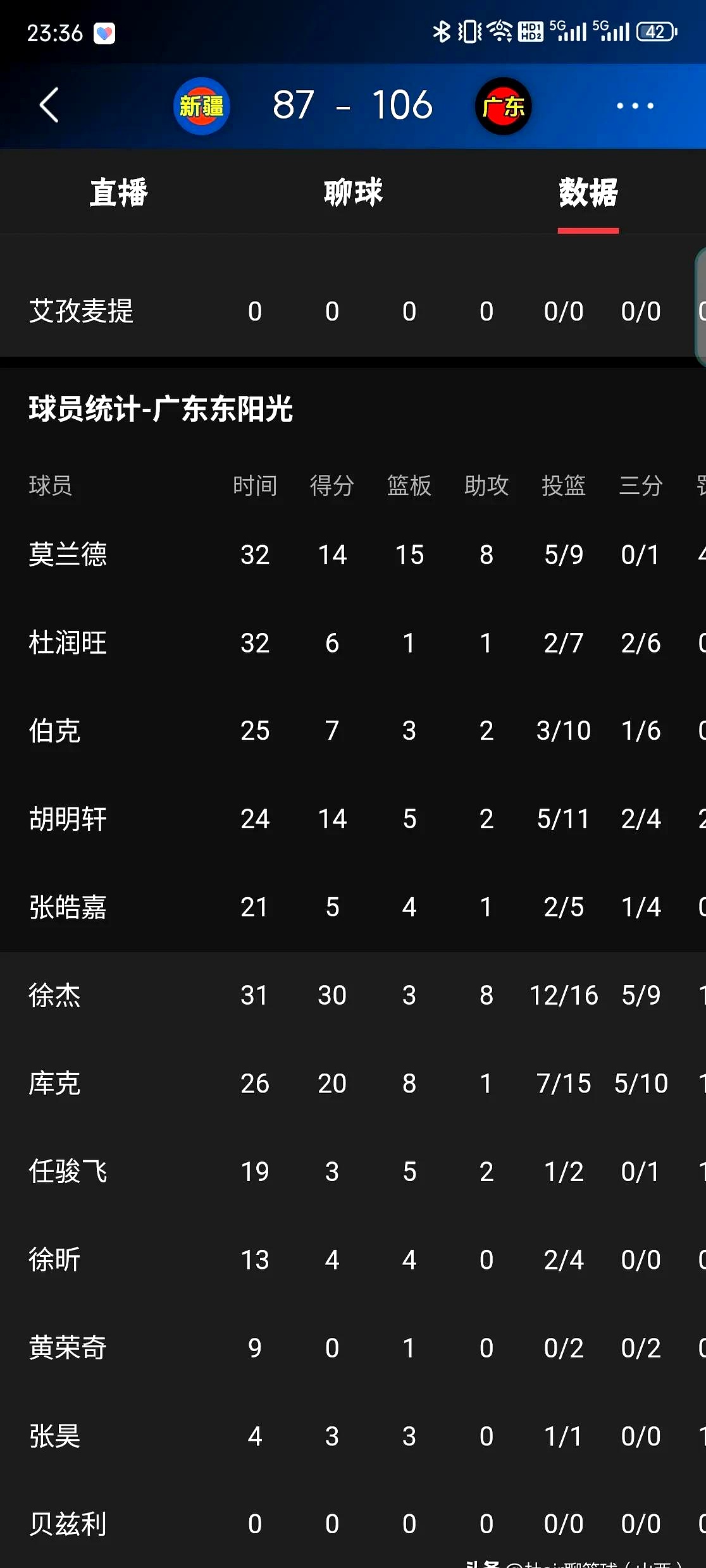 活塞队球员因伤缺阵影响战绩