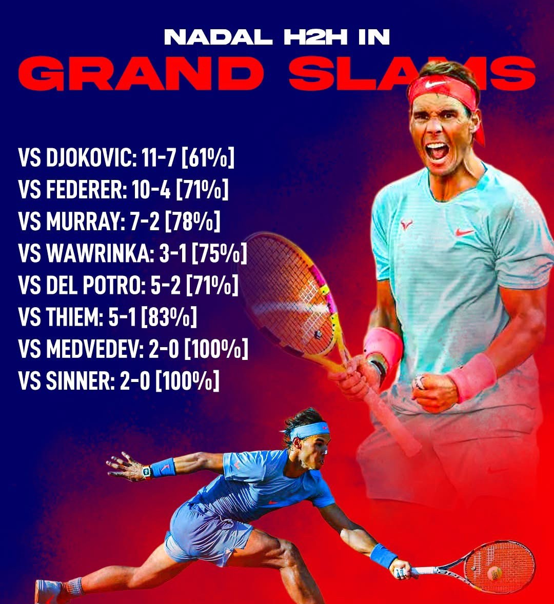 包含世界网球队血洗德国网球队，纳达尔制霸全场的词条